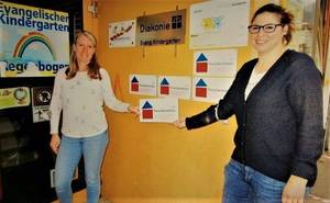 Quelle: Evang. Kindergarten Regenbogen